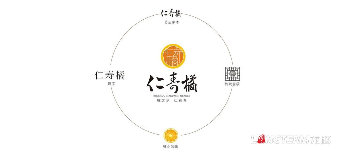 四川水果品牌策劃營(yíng)銷(xiāo)推廣公司|高端有機(jī)休閑水果品牌建設(shè)|水果電商互聯(lián)網(wǎng)上行網(wǎng)絡(luò)營(yíng)銷(xiāo)策劃方案