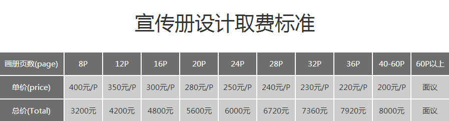 成都律師事務所畫冊設計公司 |會計事務所宣傳手冊設計多少錢1頁？事務所形象紀念畫冊設計