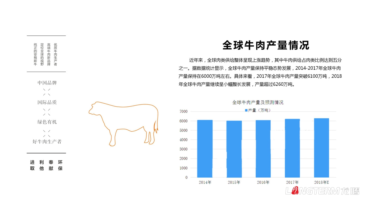 蜀道元牛品牌全案策劃_蜀道黑牛品牌定位及文化梳理