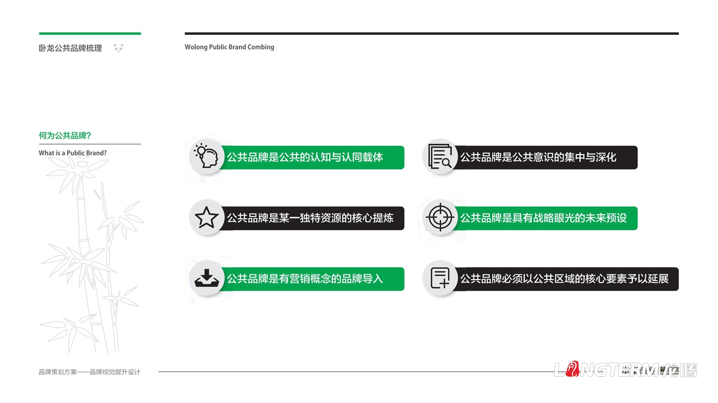 臥龍鎮(zhèn)區(qū)域公用品牌策劃_臥龍?zhí)貏e行政區(qū)品味臥龍區(qū)域公共品牌策劃及形象設(shè)計