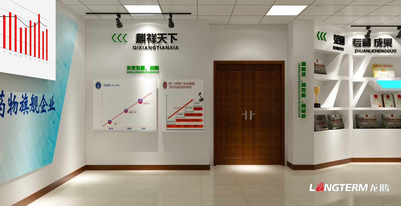 四川國康藥業(yè)有限公司企業(yè)文化展示廳設(shè)計方案